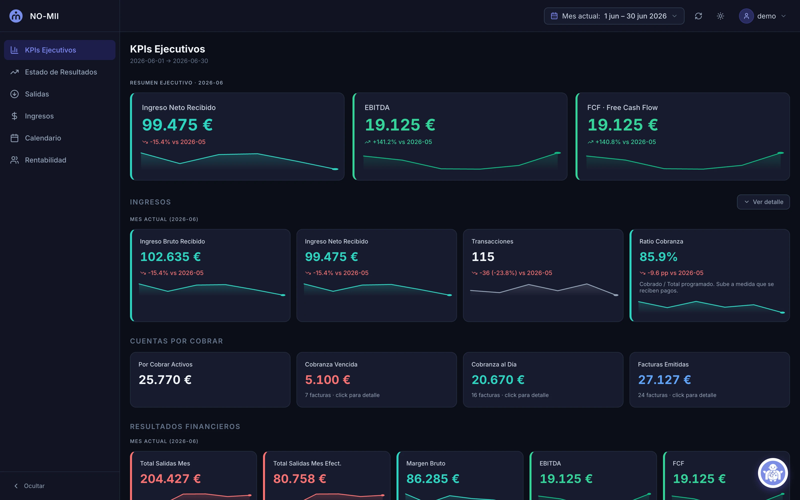 Dashboard Maestro de Pagos