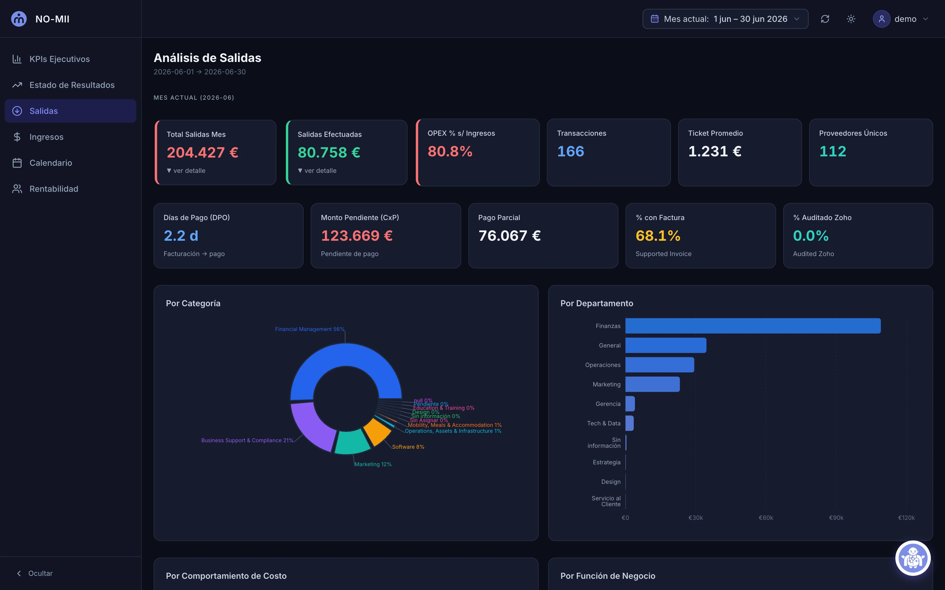 Dashboard Maestro de Pagos
